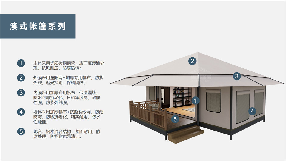 道孚县户外野奢帐篷></p><p>此外，生物荧光照明系统还为户外露营增添了一份别样的乐趣。在夜晚，你可以躺在帐篷里，仰望星空，欣赏着周围闪烁的荧光，仿佛置身于一个神秘的童话世界。孩子们会对这神奇的光芒充满好奇，围绕着帐篷嬉戏玩耍，感受大自然赋予的独特魅力。这种独特的体验，将成为你与家人、朋友之间珍贵的回忆，让户外露营变得更加难忘。</p><p>对于追求高品质户外生活的人们来说，生物荧光照明系统的户外野奢帐篷无疑是一个绝佳的选择。它不仅提供了舒适的住宿环境，还为你带来了与自然亲密接触的独特机会。在这个快节奏的时代，让我们放慢脚步，走进大自然，感受生物荧光照明系统带来的奇妙夜晚，开启一场别样的户外野奢之旅。</p><p>随着技术的不断进步，相信生物荧光照明系统将会在未来的户外领域得到更广泛的应用。它将为更多的人带来独特的户外体验，让我们在享受自然的同时，也能领略到科技与自然相结合的无限魅力。让我们一起期待这个充满奇幻光芒的未来户外世界，迎接更多惊喜与美好的到来。</p>    </article>
    <span class=